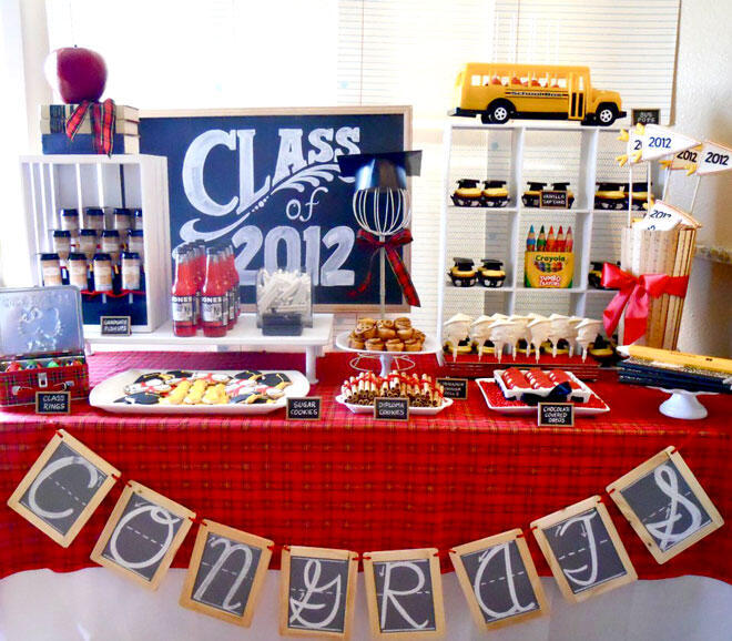 Ide dan Tema Seputar Dessert Table - Ulang Tahun Anak