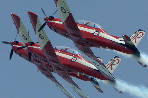 Team Aerobatic Dunia (Militer dan Sipil)