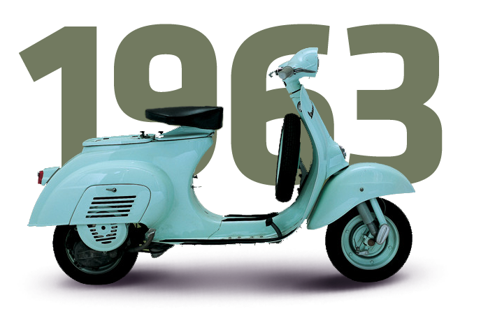 Animasi Evolusi Vespa dari 1943 Sampai 2013