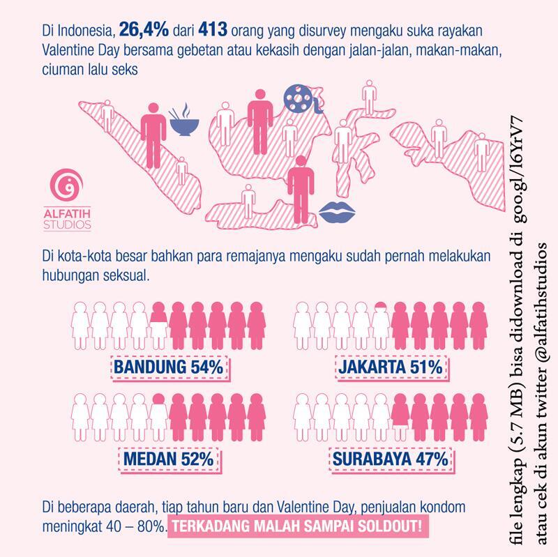 &#91;FAKTA&#93;JOMBLO lebih dekat dengan kesuksesan superhero buktinya gan