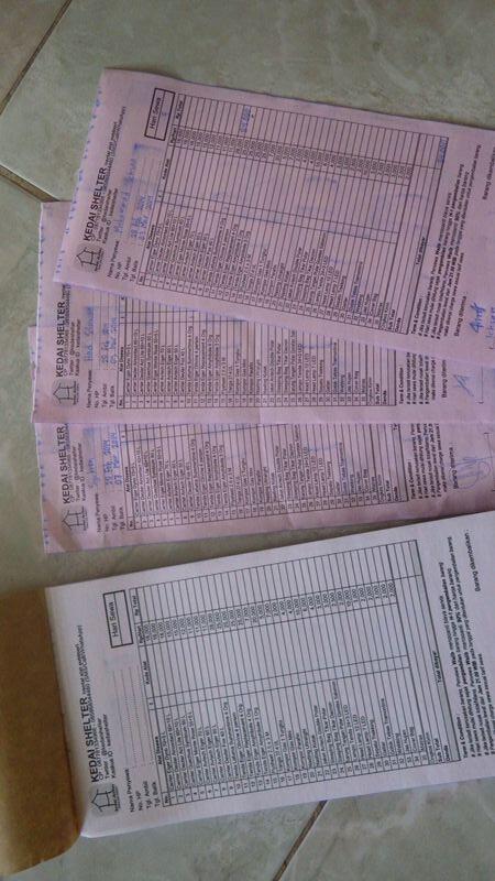 Sewa / Rental Alat / Peralatan Gunung / Outdoor / Hiking / Camping / Tenda