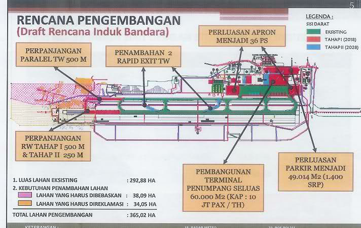 The New Sepinggan, Bandara Pertama dengan Mal di RI !!!