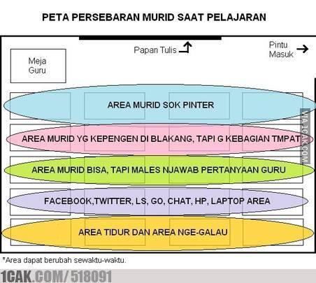 peta persebaran murid saat pelajaran