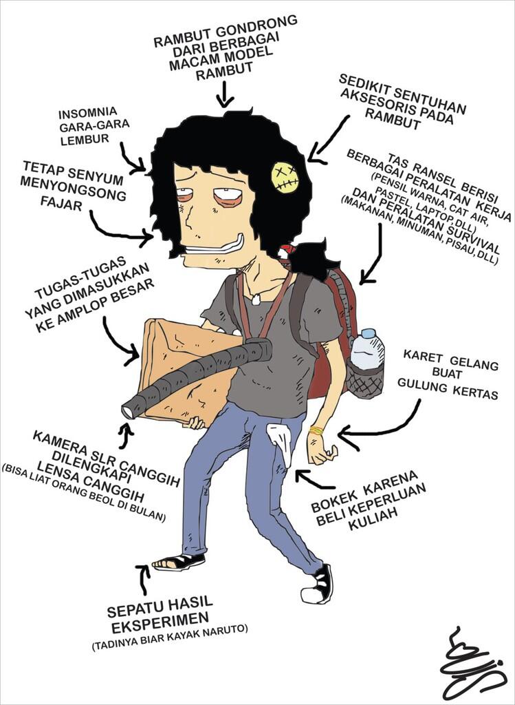 Kegiatan mahasiswa yang sebenarnya (versi saya)