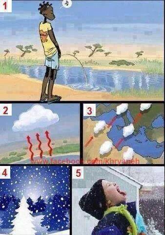 Ini Sumber Air Yang Agan&quot; Minum