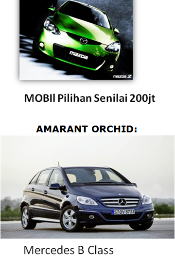 MLM Parfum FM, Modal Kecil, Untung Besar!!!