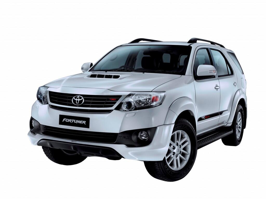 TOYOTA JAKARTA. JUAL KREDIT CASH TRADE IN