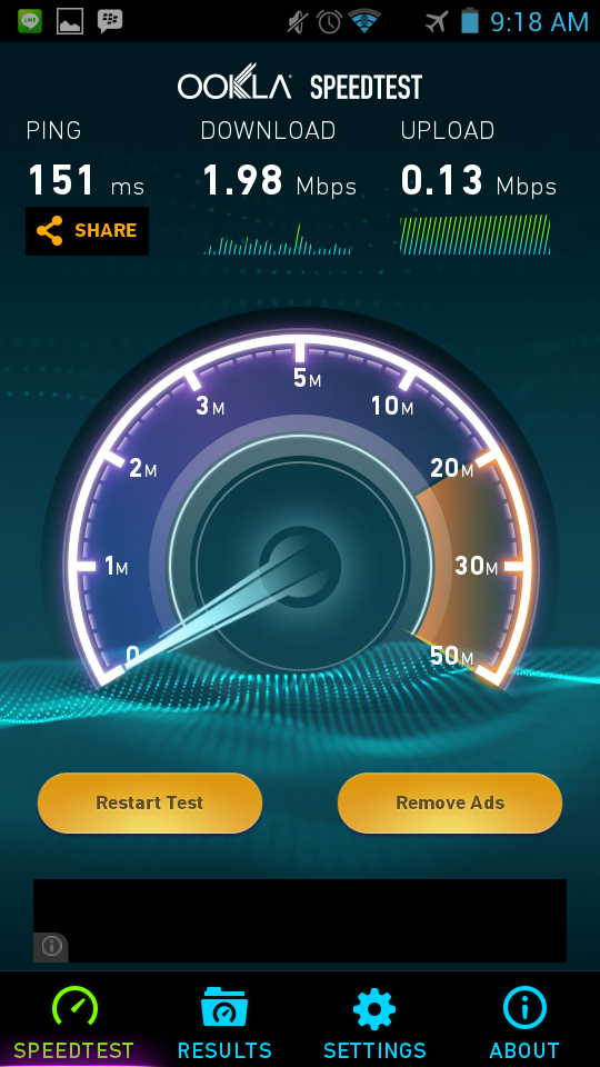 bolt 4g personal speed test update