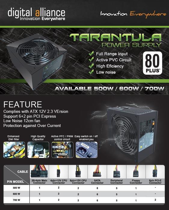 Hand on PSU Digital Alliance Tarantula