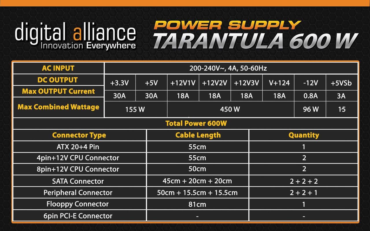Hand on PSU Digital Alliance Tarantula