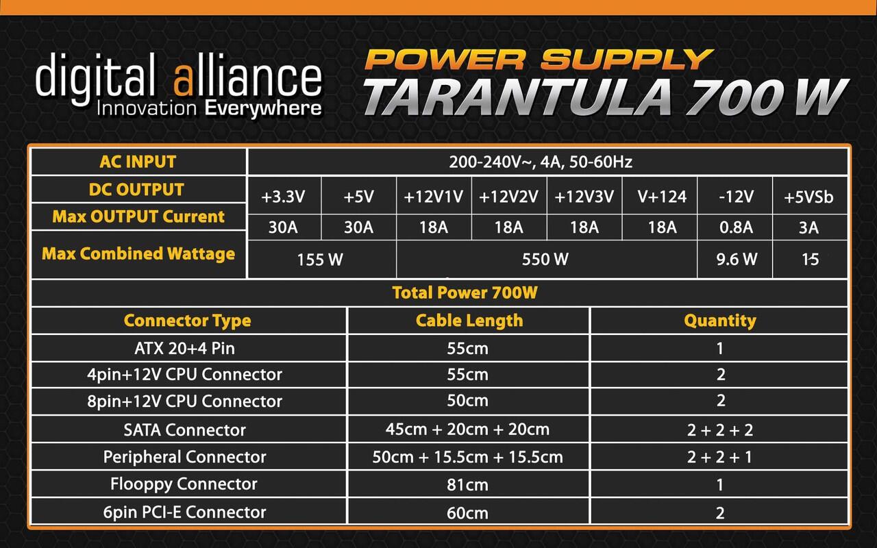 Hand on PSU Digital Alliance Tarantula