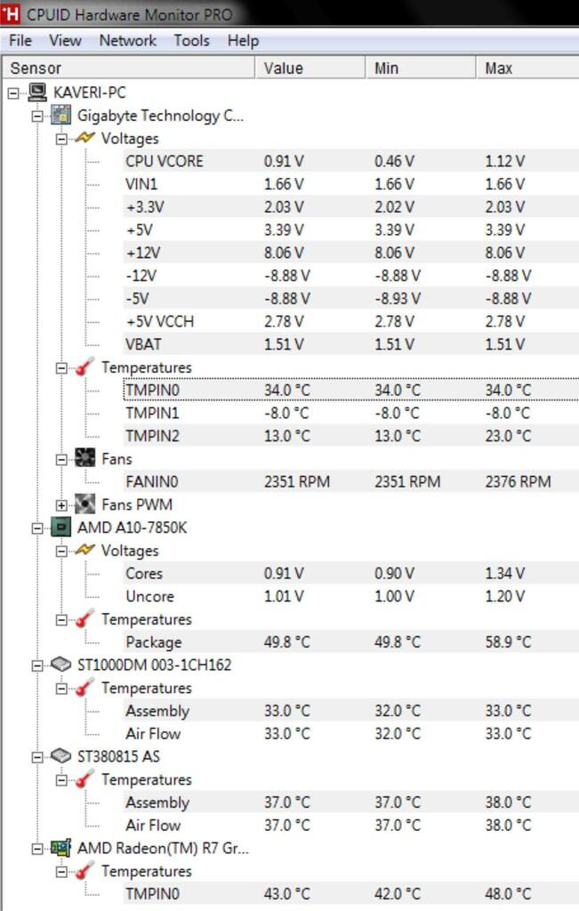 Amd Kaveri A10 7850k Overheat !!! 