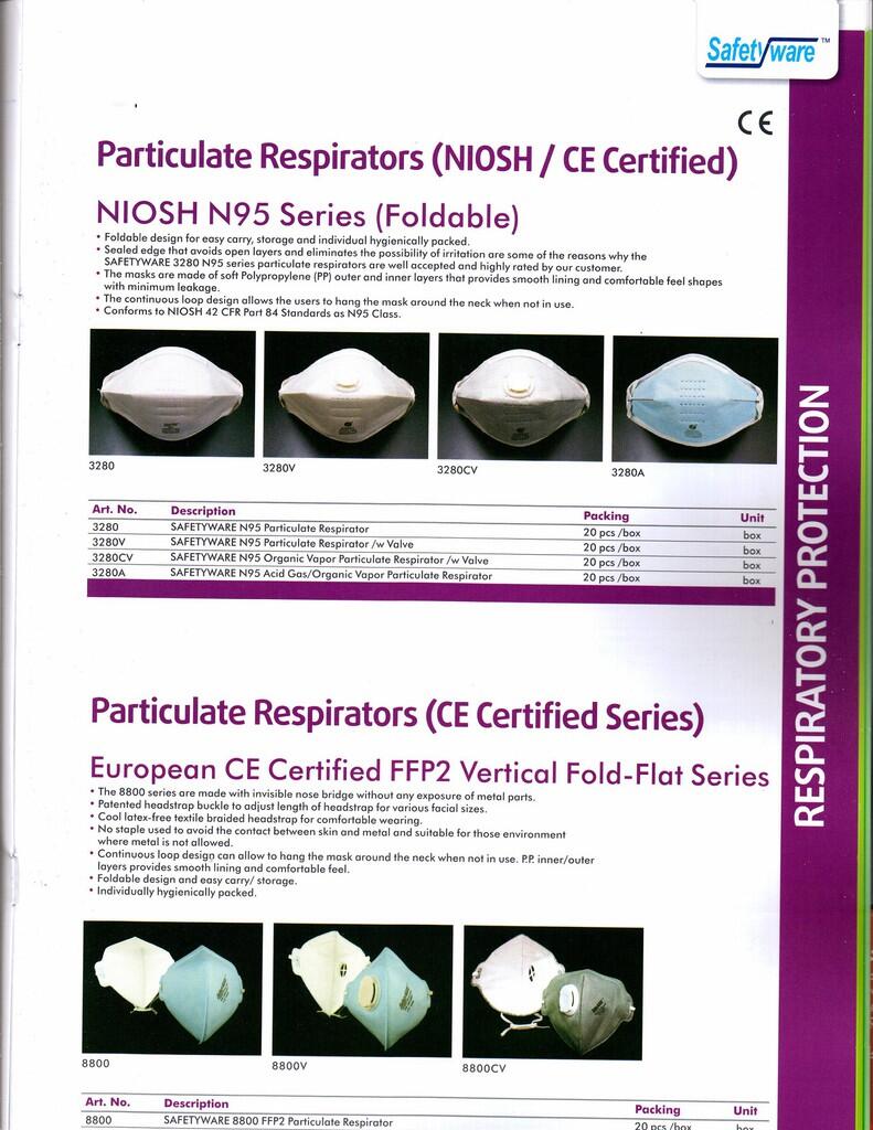 Masker Safetyware N95 (CE Certified)