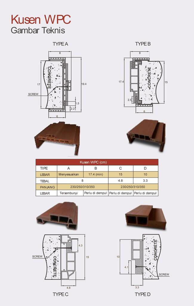 Terjual Pintu  kusen  panel Duma bahan WPC  sangat kuat 