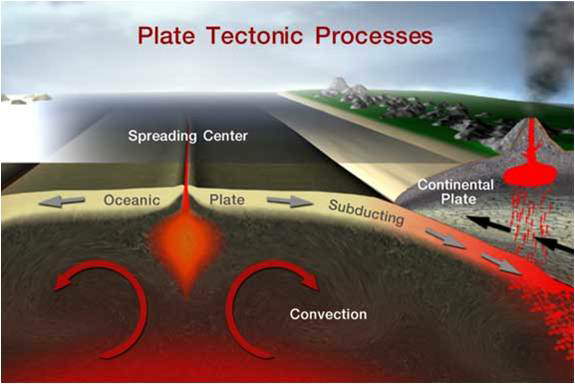 Chevron Menang TENDER Geothermal Gunung Ciremai !!!