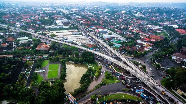 Kamera Udara, Aerial Video and Photography