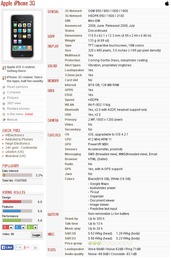 Ini Dia, Wajah iPhone dari Masa ke Masa