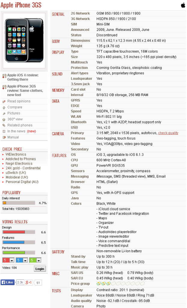 Ini Dia, Wajah iPhone dari Masa ke Masa