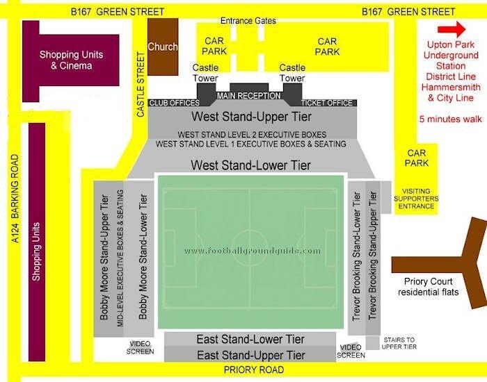 Fasilitas Di Boleyn Ground (West Ham United Home Ground)