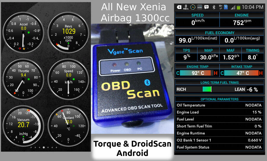 Программа для obd scan. Программа для obd scan