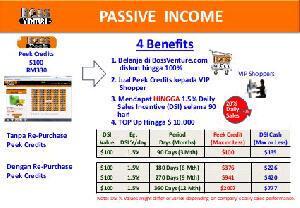 &#91;REGIONAL&#93;&#91;30 DESEMBER 2014&#93; LOWONGAN KERJA ENTREPRENEUR PT. BOSSVENTURE INDONESIA