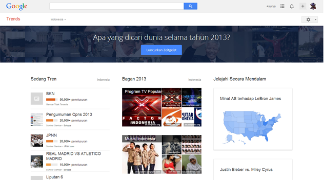 Hal Yang Paling Banyak Dicari Indonesia Di Google