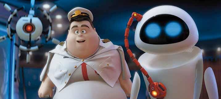 Kaitan antara Alur Film WALL-E dengan Kisah Nabi Adam AS