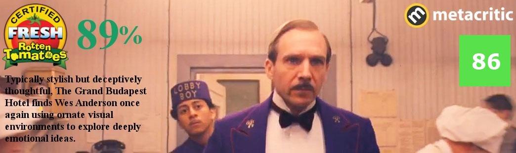 The Grand Budapest Hotel (2014) | A Film by Wes Anderson