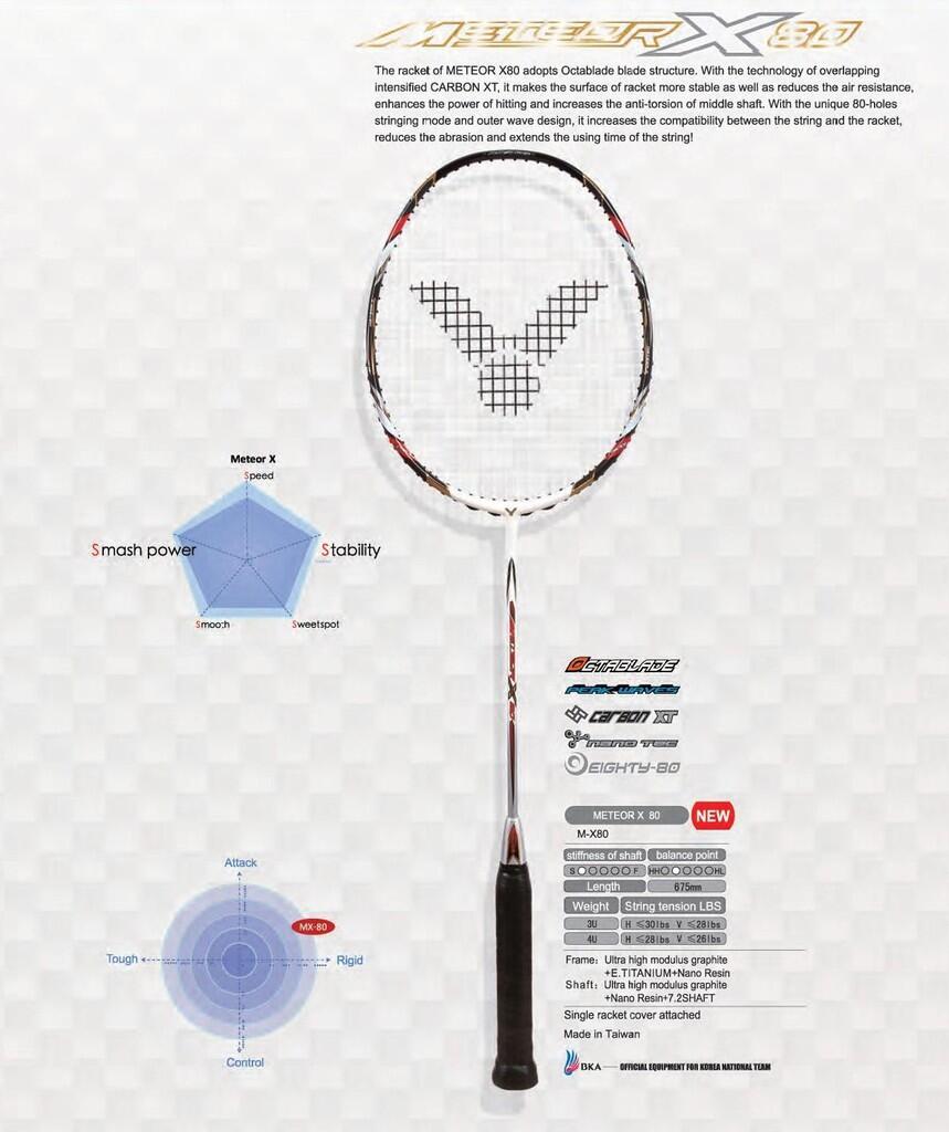 RaKeT BADMINTON vicToR SUPER WaVeS 37 nAvY RED SW37 CLEARANCE sToCk {4U} 100% GENUINE