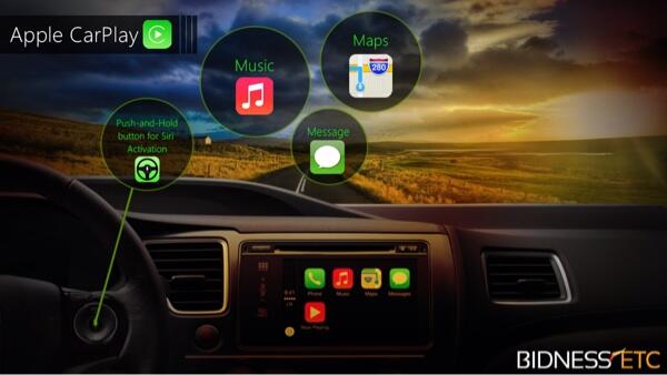 HOT gan.! Apple dan BlackBerry &quot;Kerja Sama&quot; di Sektor Otomotif