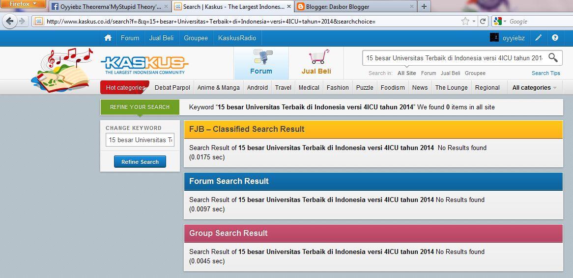 15 Besar Universitas Terbaik Di Indonesia Versi 4ICU Tahun 2014