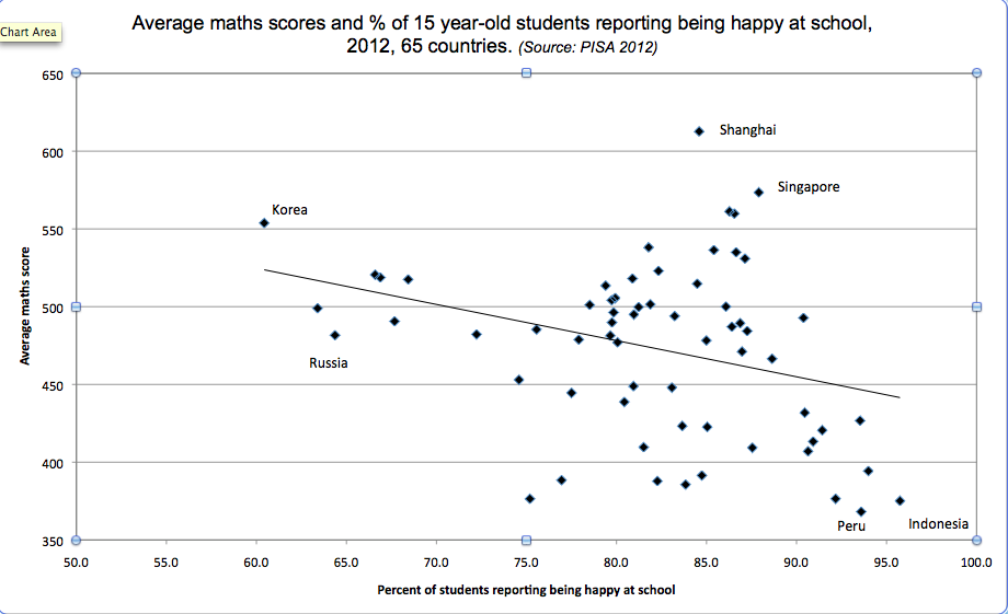 Indonesian kids don't know how stupid they are