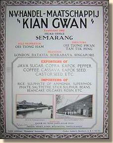 Mengenal Oei Tiong Ham . Raja Gula dari Jawa AKA Manusia 200juta Gulden