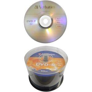Berbagai merk terkenal dvd blank