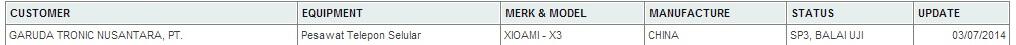 Xioami Muncul Di Website Dirjen Postel ( NUNGGUIN XIAOMI? WAJIB MASUK ! )