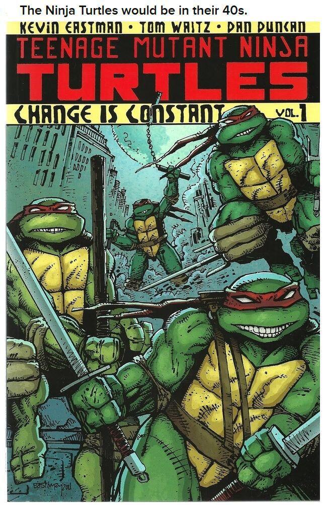 Usia Para Tokoh Kartun saat ini Bray !