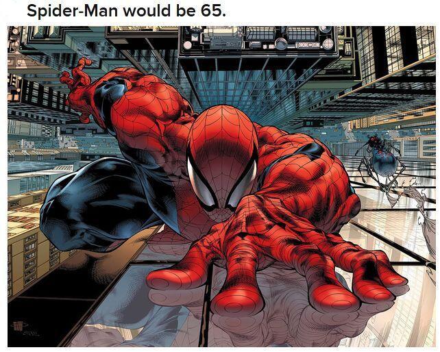 Usia Para Tokoh Kartun saat ini Bray !