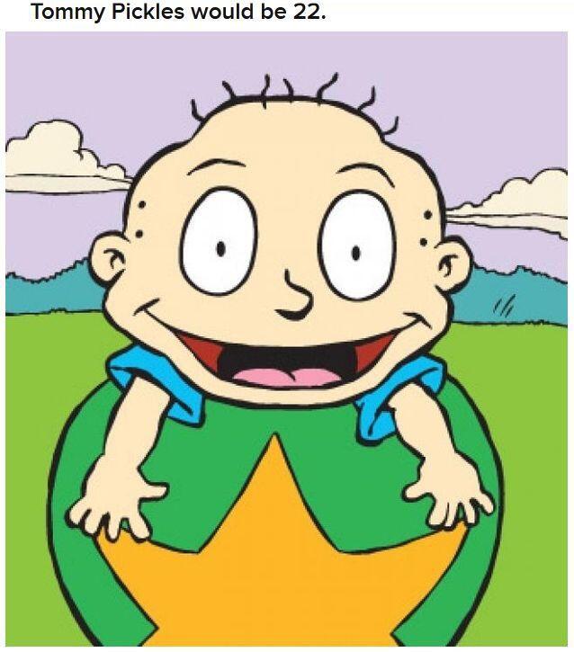 Usia Para Tokoh Kartun saat ini Bray !