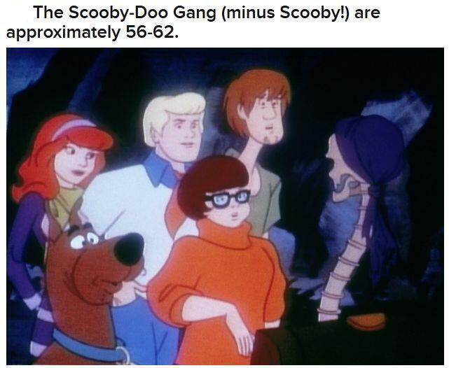 Usia Para Tokoh Kartun saat ini Bray !