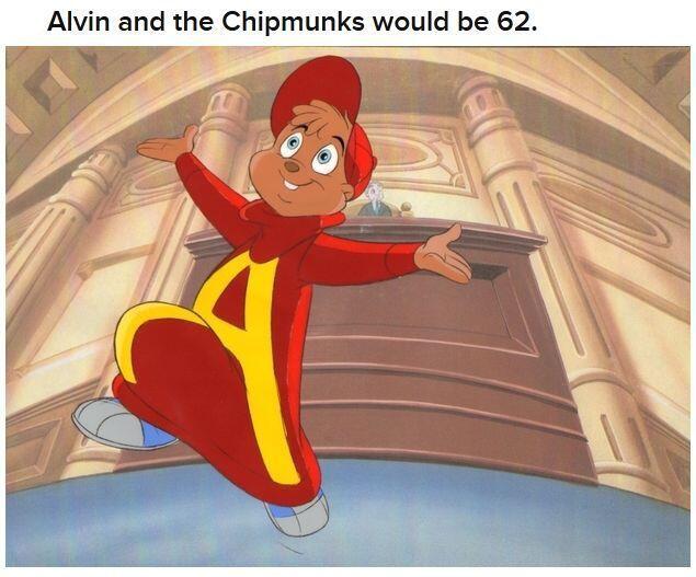 Usia Para Tokoh Kartun saat ini Bray !