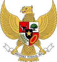 Sejarah dan Perancangan Lambang Garuda 