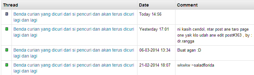 Benda curian yang dicuri dari si pencuri dan akan terus dicuri lagi dan lagi 