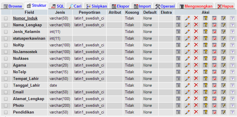 Bantu dong gan . SQL