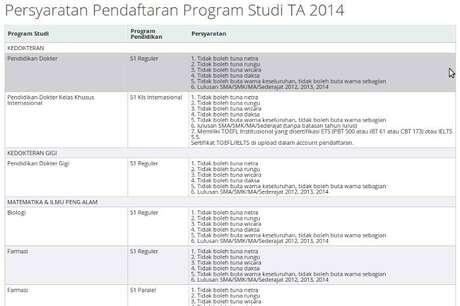 Penderita Difabel Dilarang Masuk Perguruan Tinggi Negeri