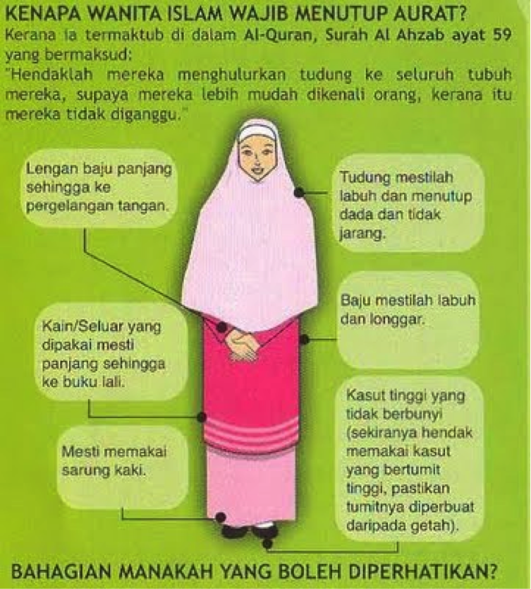 SIAPA BILANG CEWEK BERJILBAB JELEK?