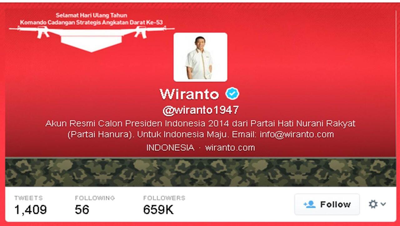 Ini Dia Ranking Bakal Calon Presiden Indonesia 2014 via Twitter