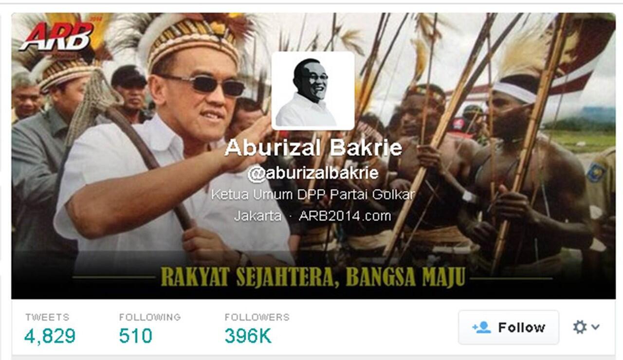 Ini Dia Ranking Bakal Calon Presiden Indonesia 2014 via Twitter