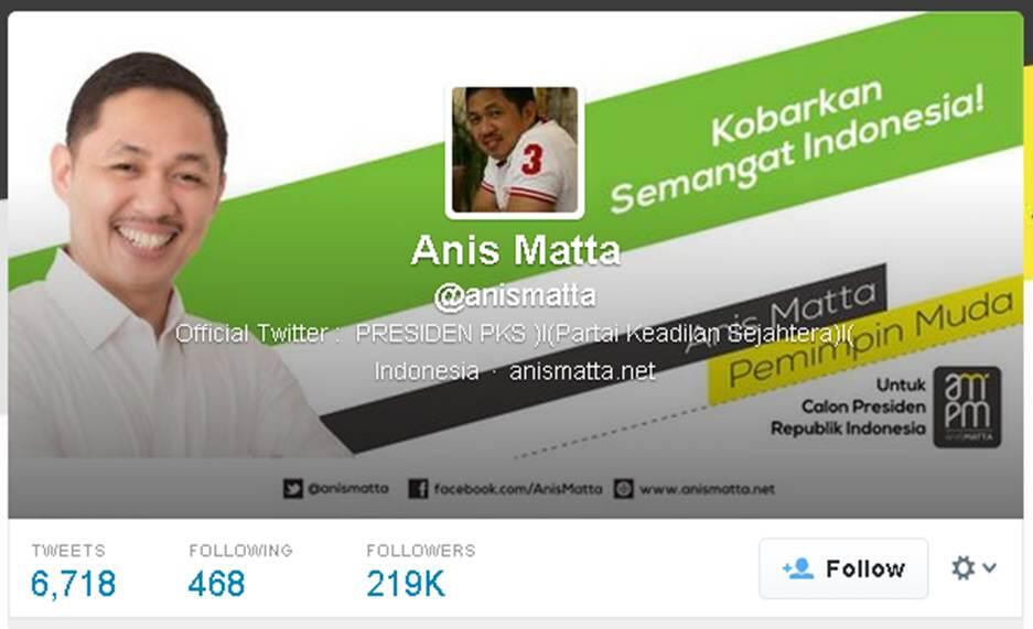 Ini Dia Ranking Bakal Calon Presiden Indonesia 2014 via Twitter