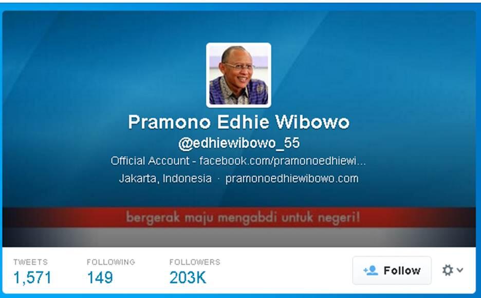 Ini Dia Ranking Bakal Calon Presiden Indonesia 2014 via Twitter