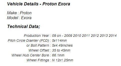 Proton exora . (pengguna exora) - Page 72  KASKUS